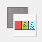 Trudy周期表名磁石 マグネット (正面/裏面)