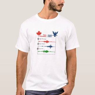 True Canadian Polygraphテスト：発音 Tシャツ