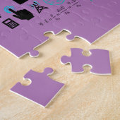 TRUST ME, I'M AN ENGINEER feat Maxwell Gleichungen ジグソーパズル (側面)