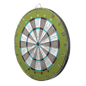 TruthまたはDare Dart Board Green/Blue (いいえキスをする) ダーツボード (正面右)