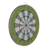 TruthまたはDare Dart Board Green/Blue (いいえキスをする) ダーツボード (正面左)