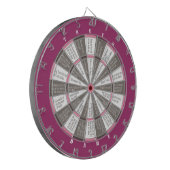 TruthまたはDare Dart Board Pink/Gray (いいえキスをする) ダーツボード (正面左)