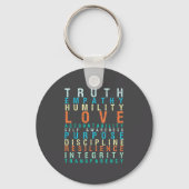 Truth Love Empathy Self Awareness Insrational Word キーホルダー (正面)