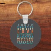 Truth Love Empathy Self Awareness Insrational Word キーホルダー (正面)