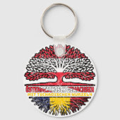 Tschad Tschadisch Österreichisch Österreich Baum キーホルダー (裏面)