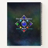 TSDSキング・オブ・アース ノートブック (裏面)