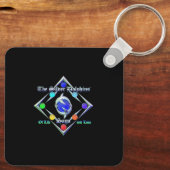 TSDS：イシス、聖なる女神 キーホルダー (裏面)