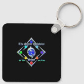 TSDS：イシス、聖なる女神 キーホルダー (裏面)