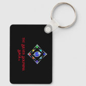 TSDS: Seth's Scarab Coat Graphic Keychain キーホルダー (裏面)