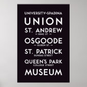 TTC - University-Spadina Poster ポスター (正面)