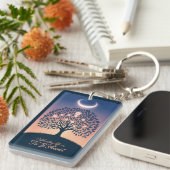 Tu B'Shevat : Un Rayon de Lumière キーホルダー (正面右)