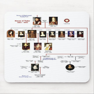 Tudorsのマウスパッド マウスパッド