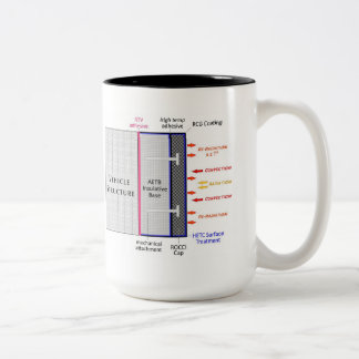 TUFROC IOTY mug.f ツートーンマグカップ