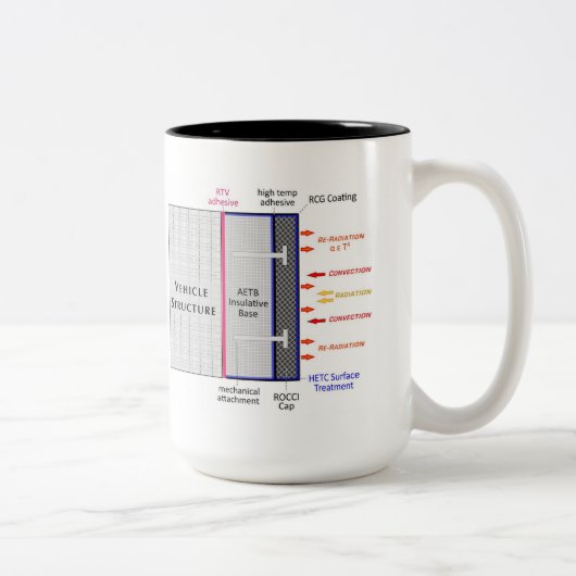 TUFROC IOTY mug.f ツートーンマグカップ (右)