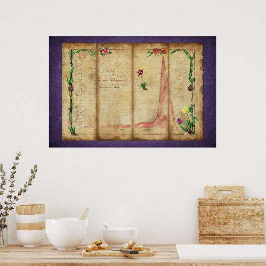 Tulipomaniaグラフ（紫） ポスター (キッチン)