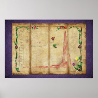 Tulipomaniaグラフ(紫) ポスター