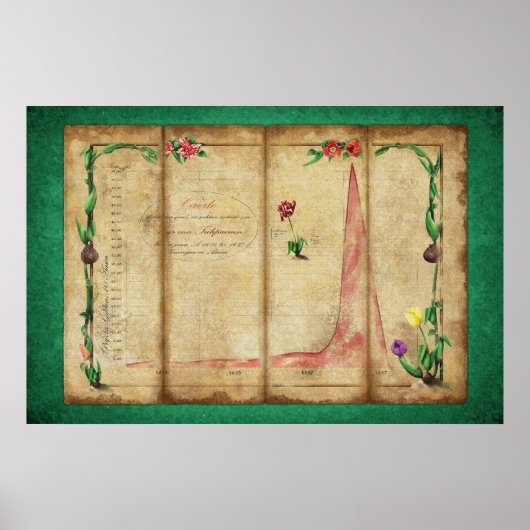 Tulipomania Graph (green) ポスター (正面)