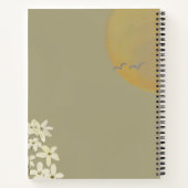 Tum Ko Dekha To Ye Khayal Aaya-Notebook ノートブック (裏面)