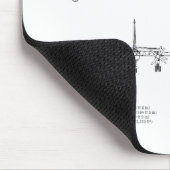 Tupolev Tu-95 – 飛行機の設計図プランBD マウスパッド (コーナー)