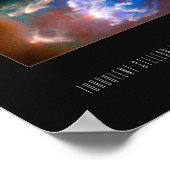 Turbulent Stellar Nursery ポスター (角)