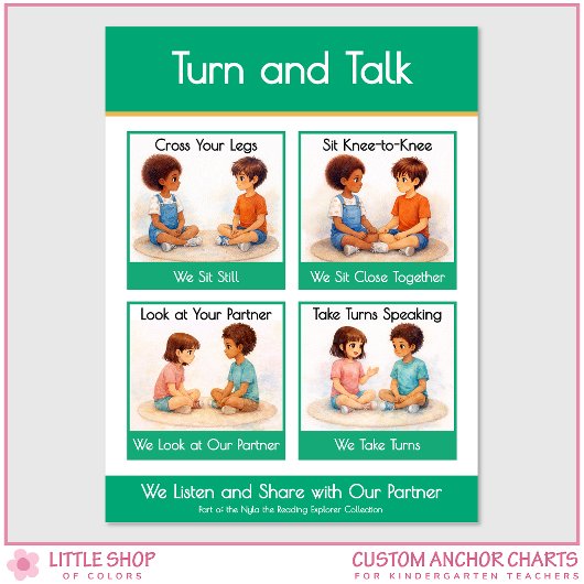Turn and Talk Anchor Chart Classroom Poster ポスター