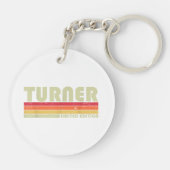 TURNER おもしろい 職業 タイトル 職業 誕生日 ワーカー キーホルダー (裏面)