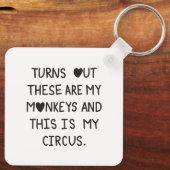 Turns out these are my monkeys & this is my circus キーホルダー (裏面)
