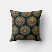 Turquoise Lotus Mandala - Reversible Black Boho クッション (裏面)