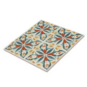 Turquoise, Rust and Yellow タイル (側面)