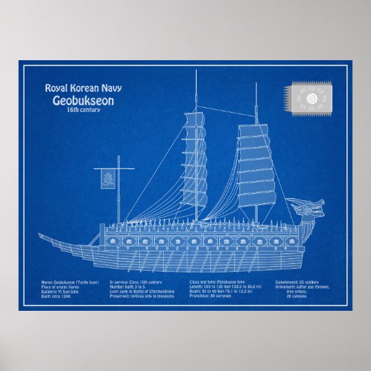 Turtle Ship Geobukseon – 船舶設計図ABD ポスター (正面)