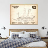 Turtle Ship Geobukseon – 船舶設計図SD キャンバスプリント (インサイチュ (寝室))