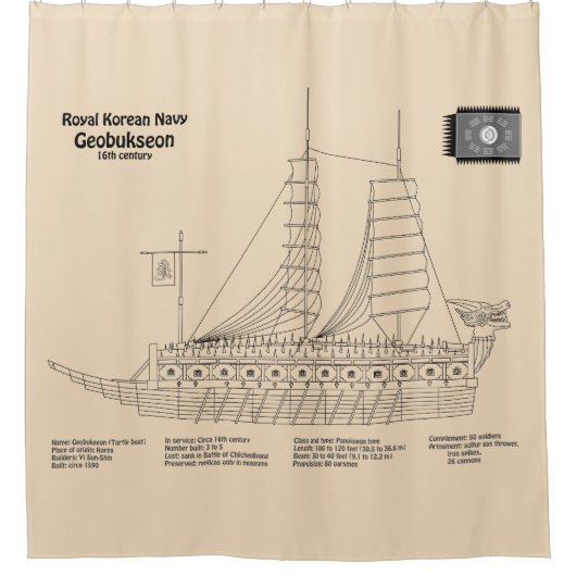 Turtle Ship Geobukseon – 船舶設計図SD シャワーカーテン (正面)