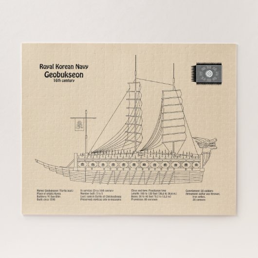 Turtle Ship Geobukseon – 船舶設計図SD ジグソーパズル (横)
