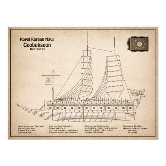 Turtle Ship Geobukseon – 船舶設計図SD フォトプリント (正面)