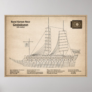 Turtle Ship Geobukseon – 船舶設計図SD ポスター