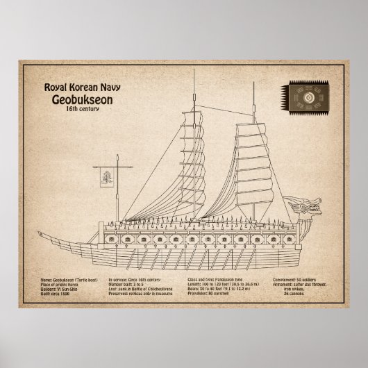 Turtle Ship Geobukseon – 船舶設計図SD ポスター (正面)