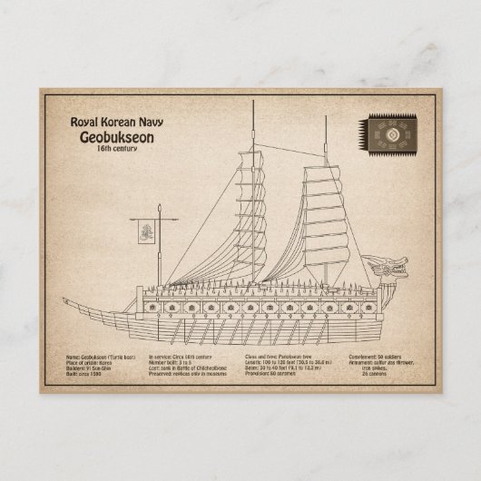Turtle Ship Geobukseon – 船舶設計図SD ポストカード (正面)