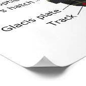 TUSKタンクアーバンサバイバルキット付きM1A2タンク ポスター (角)