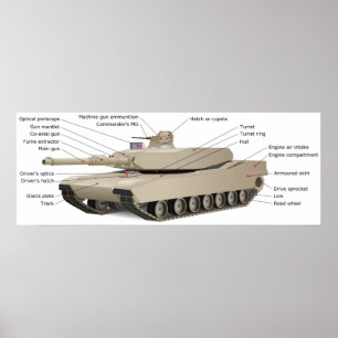 TUSKタンクアーバンサバイバルキット付きM1A2タンク ポスター