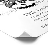 Tuxedo Catの結婚ドリンク看板 ポスター (角)