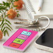 Twila期別テーブル名キーリング キーホルダー (正面右)