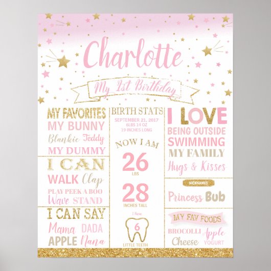 Twinkleスターズファースト誕生日マイルストーン誕生統計 ポスター (正面)