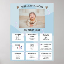 Twinkleスター輝く1年目の誕生日マイルストーン