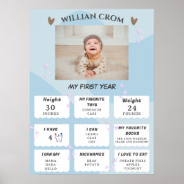 Twinkleスター輝く1年目の誕生日マイルストーン ポスター