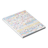 Twitter Emoji (Twemoji) ノートパッド (アングル)