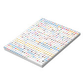 Twitter Emoji (Twemoji) ノートパッド (回転)