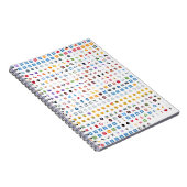 Twitter Emoji (Twemoji) ノートブック (右側)