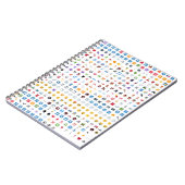 Twitter Emoji (Twemoji) ノートブック (左側)