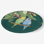 Two cute blue and green Budgies ペーパープレート (アングル)