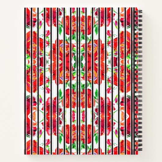 Two floral-patterned spiral notebooks  ノートブック (裏面)